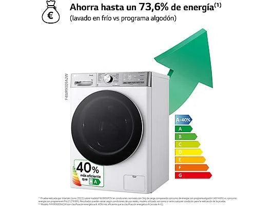Lavadora LG F4WR9009A2W Serie 900 - 9 kg, 1400 rpm, AI Direct Drive™, TurboWash™360˚, Blanco