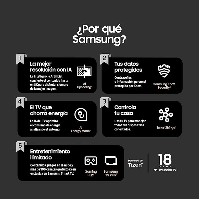 Samsung 50DU8505 - TV Crystal UHD 4K de 50", Smart TV 2024, Q-Symphony, Peana Ajustable