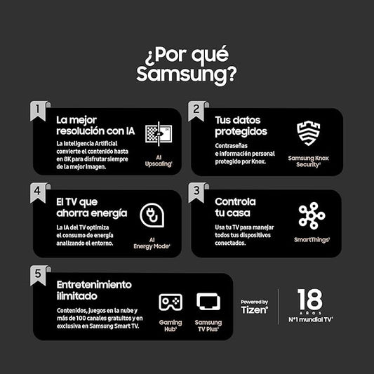 Samsung 50DU8505 - TV Crystal UHD 4K de 50", Smart TV 2024, Q-Symphony, Peana Ajustable