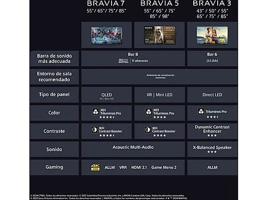 Sony Bravia 3 43S35 - TV LED 43" 4K HDR, Google TV, Procesador X1, Dolby Atmos