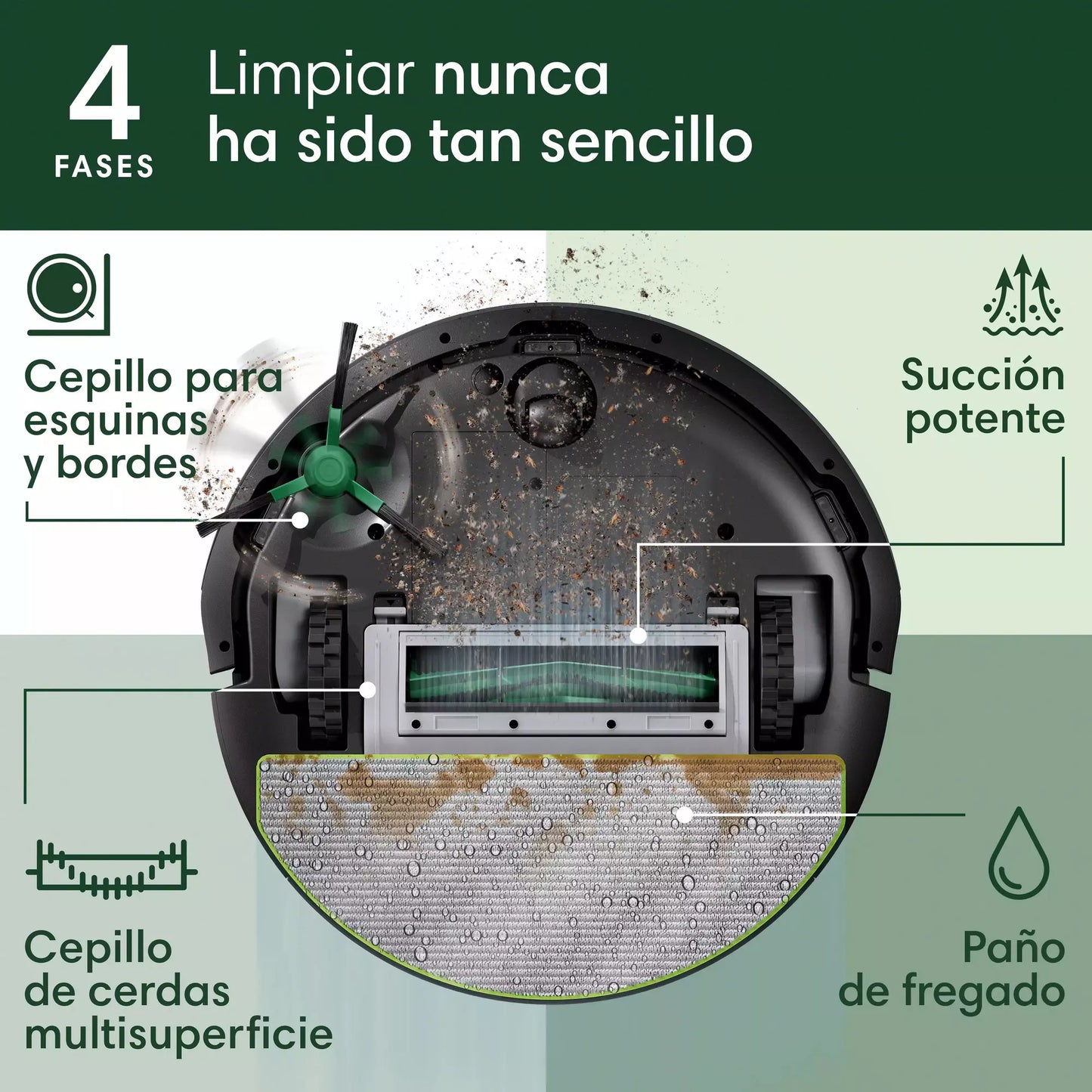 Robot Aspirador y Fregasuelos Roomba® 105 Combo - Navegación LiDAR, Detección de Alfombras, 2 en 1, App, Negro