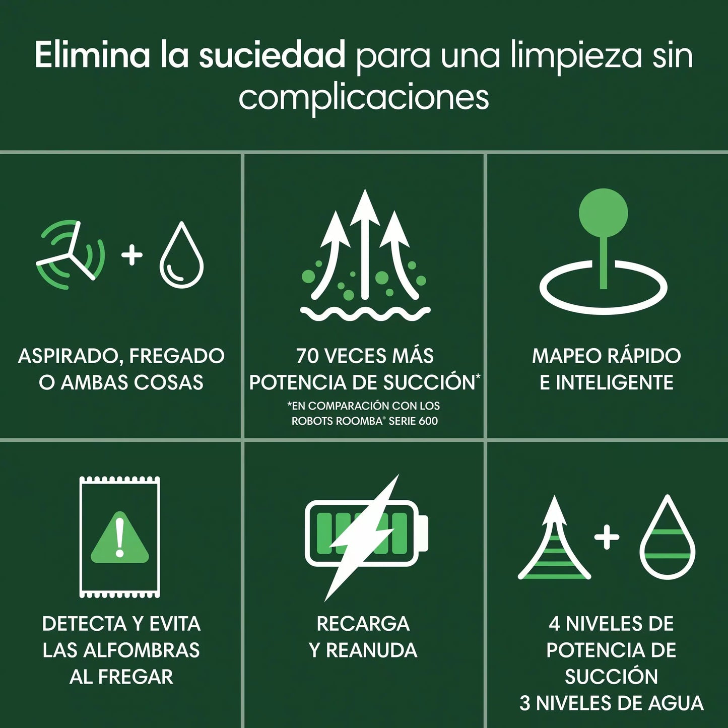 Robot Aspirador y Fregasuelos Roomba® 105 Combo - Navegación LiDAR, Detección de Alfombras, 2 en 1, App, Negro