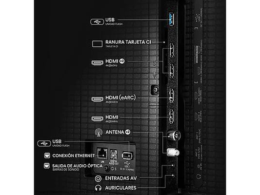 Hisense TV Mini LED 50" 4K UHD (50E8Q) con 144 Hz, Hi-View Engine, Subwoofer Integrado y Escalador HDR IA - Color Negro