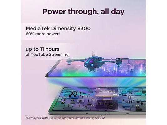 Tablet Lenovo Idea Tab Pro - 12.7" 3K, 128 GB, 8 GB RAM, MediaTek Dimensity 8300, pantalla mate, gris, incluye lápiz digital